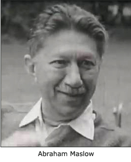 Abraham Maslow Biography and Self Actualization Theory