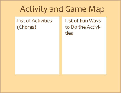 Making a games and activities map (chore charts for kids). 