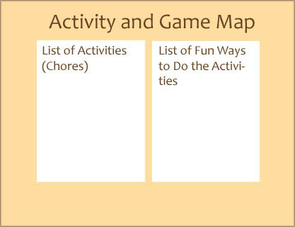 Wild Game Activity Chart