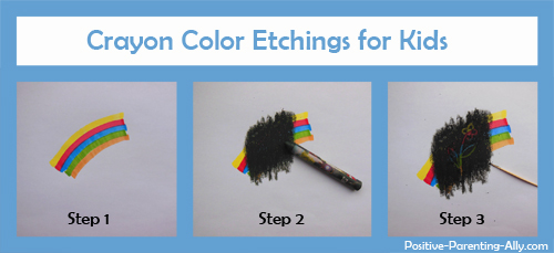Showing step by step how to make color etchings on paper.