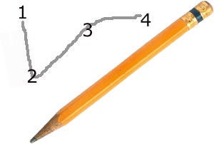 Dot to dot is a great educational game for preschoolers: Picture of a pencil and numbers 1, 2, 3 and 4.