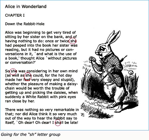 Text piece with Alice in Wonderland and picture of the white rabbit. Using it as a reading game.