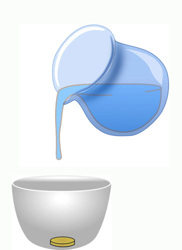 easy science fair experiments: the rising coin from a bowl of water.