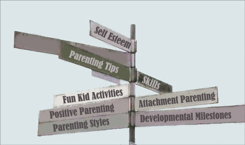 Postive-parenting-ally.com site map: picture of road sign.