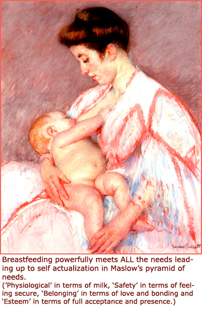 Old painting, picture of woman breastfeeding. Breastfeeding as example of meeting almost all the steps in Maslow's pyramid of needs.