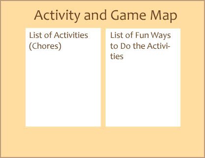 Making a games and activities map (chore charts for kids). 