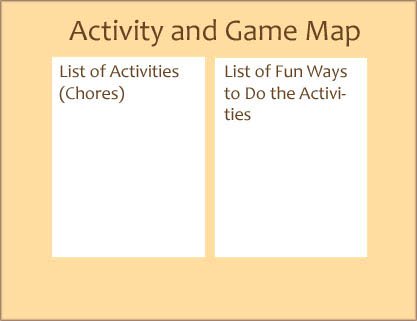 Making a games and activities map (chore charts for kids). 