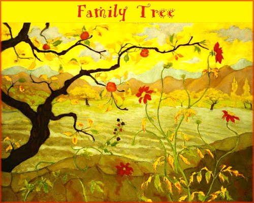 Making family tree templates. A free printable family tree with apples.