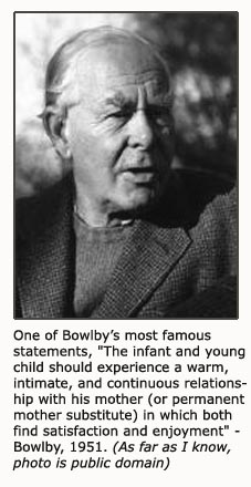 Portrait or photo of John Bowlby - The Father of Attachment Theory