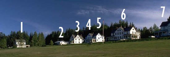 Turn a car ride into math for kids by making them count the houses near the road.