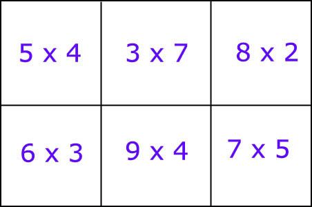 Playing multiplication bingo is a great way to make calculation fun. Exapmle of bingo card