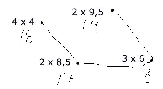 Math multiplication fun - dot to dot with multiplication.