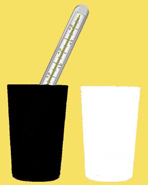 Two glasses with white and black cardboard around them: Measuring heat absorbtion.
