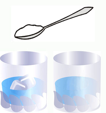 Dissolving sugar in cold and hot water - fun learning games for kids.