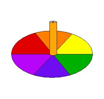 Fun science fair ideas for kids: The spinning top with rainbow colors.