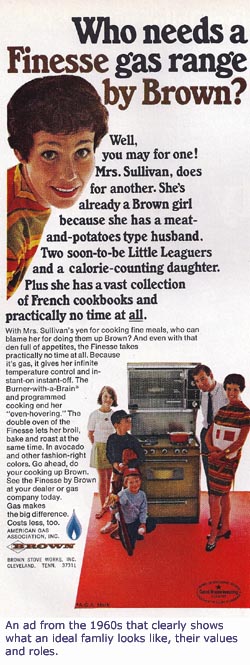 Four basic parenting styles from the 1960s: Old ad for Brown stove. 1960s family