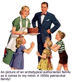 Authoritarian parenting style: A picture that represents the 1960's authoritarian family structure. An old 1960 poster or ad