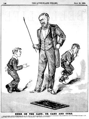 Controlling Behavior: Old drawing of teacher giving his students a spanking with the cane.